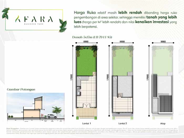 floorplan ruko afara