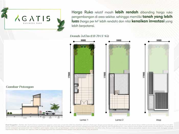 floorplan agatis kota podomoro